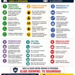 Tu seguridad es lo más importante