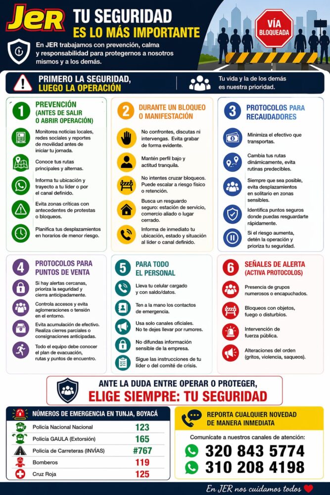 Tu seguridad es lo más importante